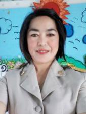 นางสาวสินีนาฏ อุตชี